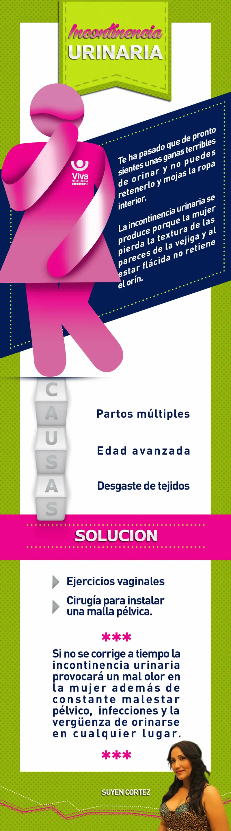 Incontinencia Urinaria