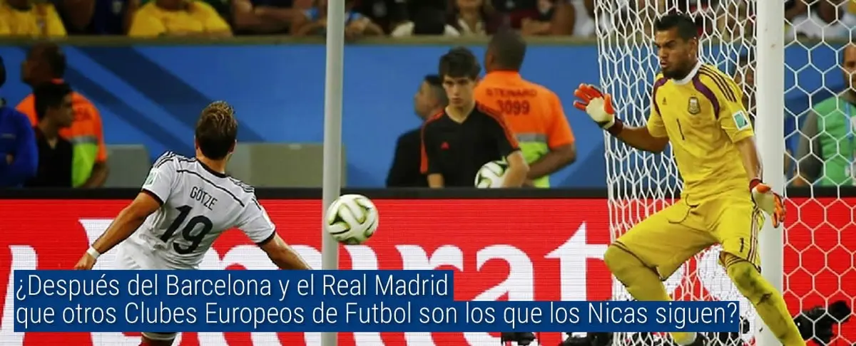 ¿Después del Barcelona y el Real Madrid que otros Clubes Europeos de Futbol son los que los Nicas siguen?