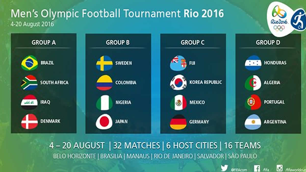 FIFA RÍO