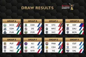Real Estelí quedo ubicado en Grupo H de SCCL