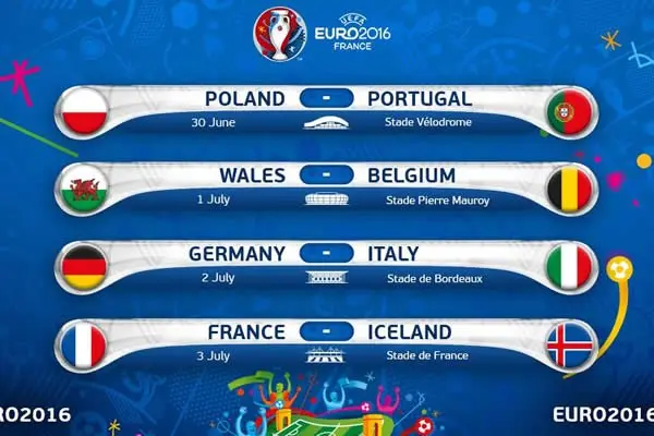 Así quedaron los cruces de 4tos de final Eurocopa