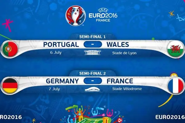 Así quedaron las llaves de Semifinales en la Eurocopa