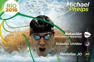 Michael Phelps con récord histórico de 21 medallas de oro en Juegos Olímpicos