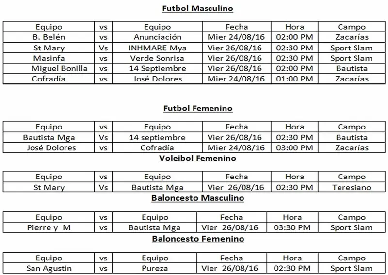 Arranca la VIII Edición de la Copa Movistar Intercolegial Juvenil