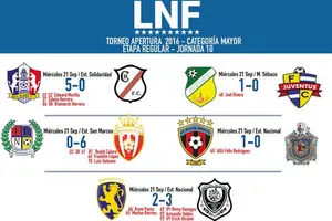 Diriangén remonta de visita contra Leones Azules del Managua FC y Ferretti escala posición