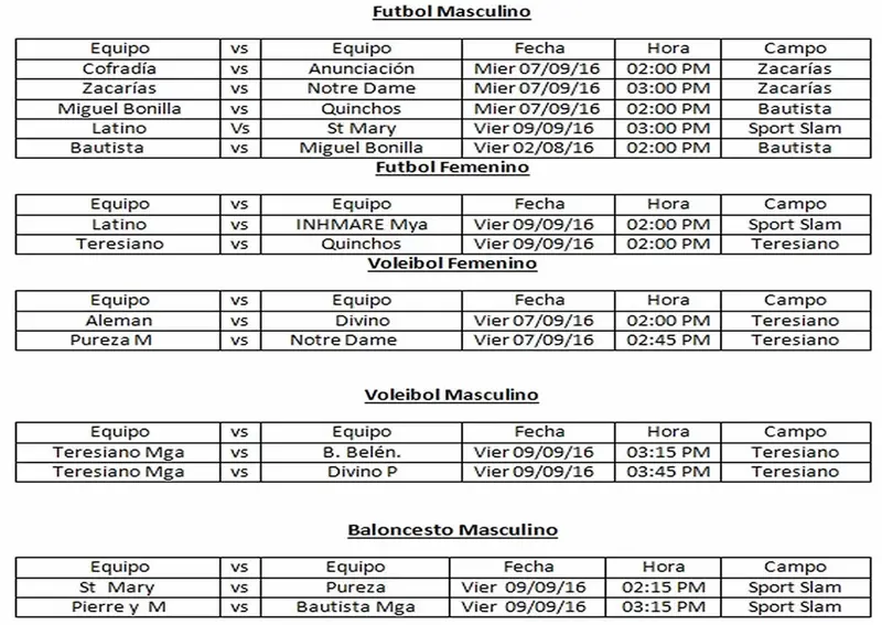 Continúa la Copa Movistar Intercolegial este miércoles y viernes