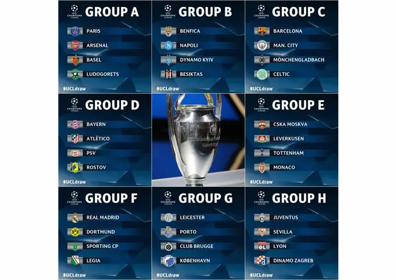 Este martes inicia el camino hacia Cardiff en la Liga de Campeones de la UEFA