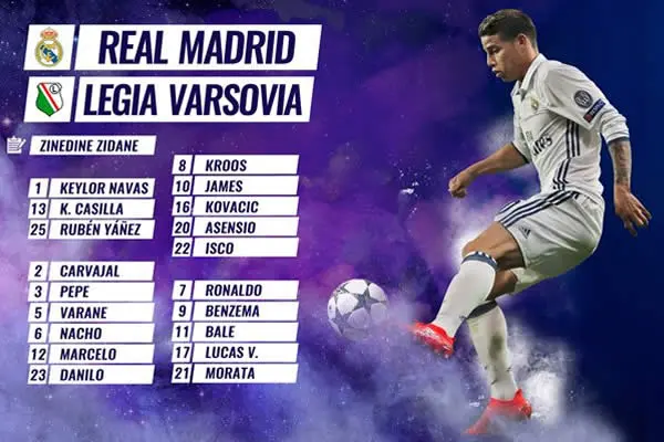 La racha de victorias del Real Madrid sugiere una dura noche de Champions para el Legia