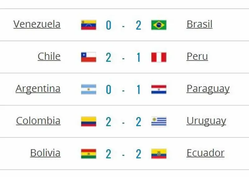 Brasil toma el liderato en las eliminatorias en Conmebol al vencer 2-0 a Venezuela