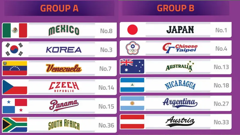 Definen lista de peloteros que estarán en Mundial de Béisbol Sub-23