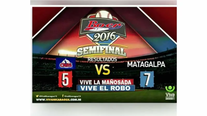 Los mejores memes tras la anulación del tercer juego Bóer Vs Matagalpa