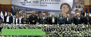 FSLN alcanza el 72.5% de los votos en históricas elecciones de Nicaragua
