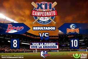 Gigantes de Rivas remontan al Bóer y se mantienen lideres en la tabla de la liga profesional