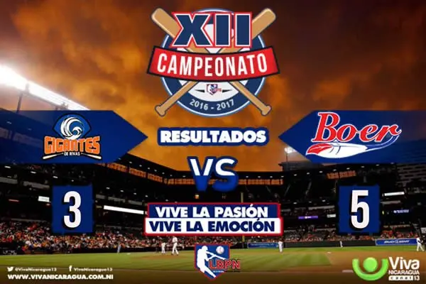 Cabrera y Cuthbert unieron fuerzas para llevar al Bóer a la victoria 5×3 sobre los Gigantes