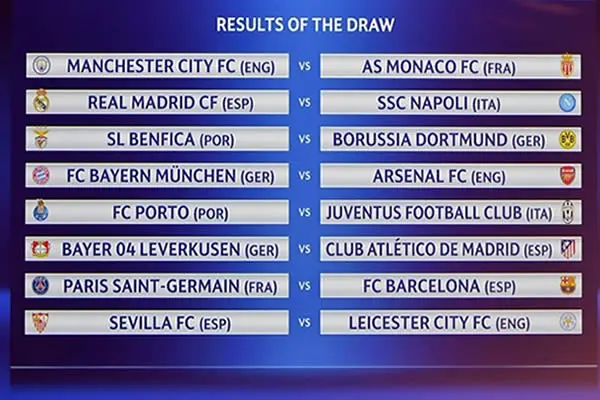 Así quedaron los duelos para los octavos de final de la Champions League
