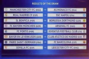 Así quedaron los duelos para los octavos de final de la Champions League