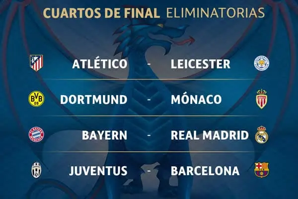 Eliminatorias de alto voltaje en cuartos de final de la Champions