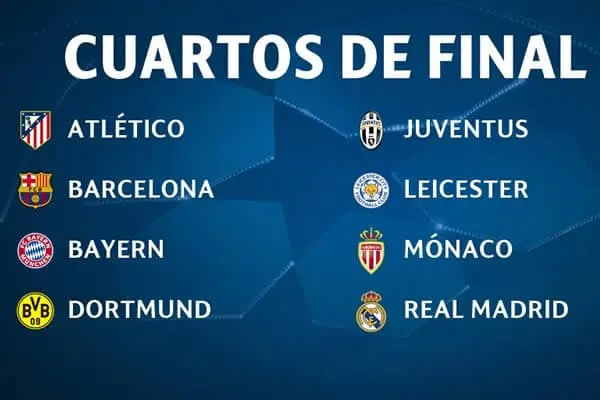 Todo listo para el sorteo de los cuartos de final de la Champions League