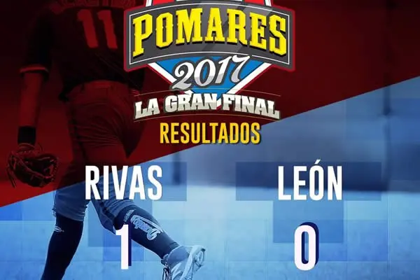 El lanzador rivense Levys Montiel consiguió su primer triunfo y empareja 2-2 la serie final