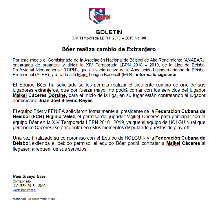 Pelotero cubano Maikel Cáceres deja liderato de la tribu
