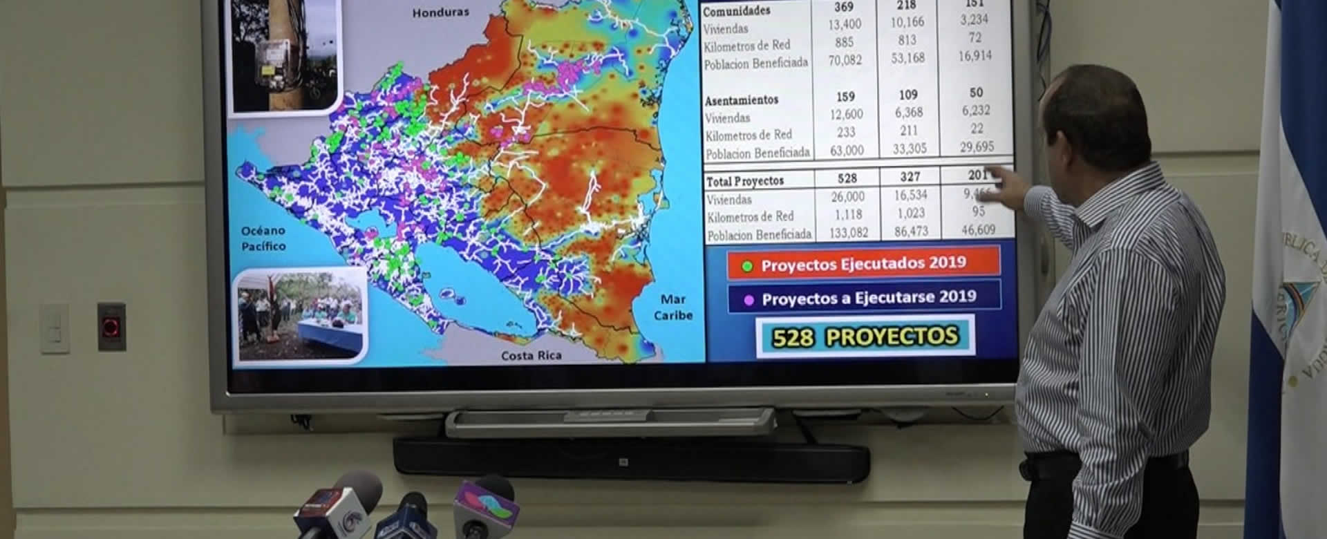ENATREL presenta avances de la cobertura eléctrica en el país