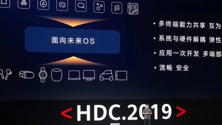 Huawei lanzamiento sistema operativo