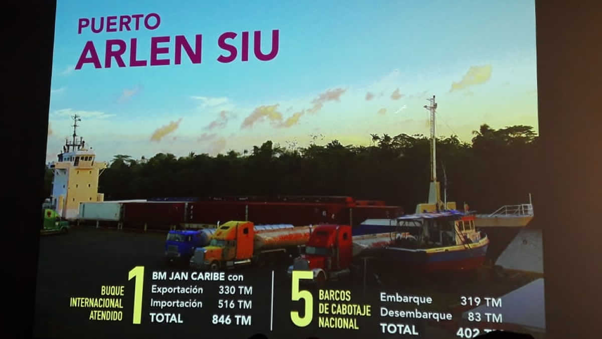 EPN asegura incremento de economía en los puertos lacustres y marítimos