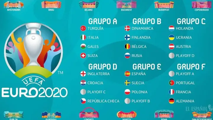 Conoce todos los detalles sobre el sorteo de la Eurocopa 2020