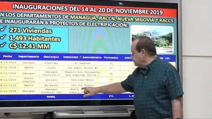 ENATREL informó que Nicaragua alcanzará el 97% de cobertura eléctrica