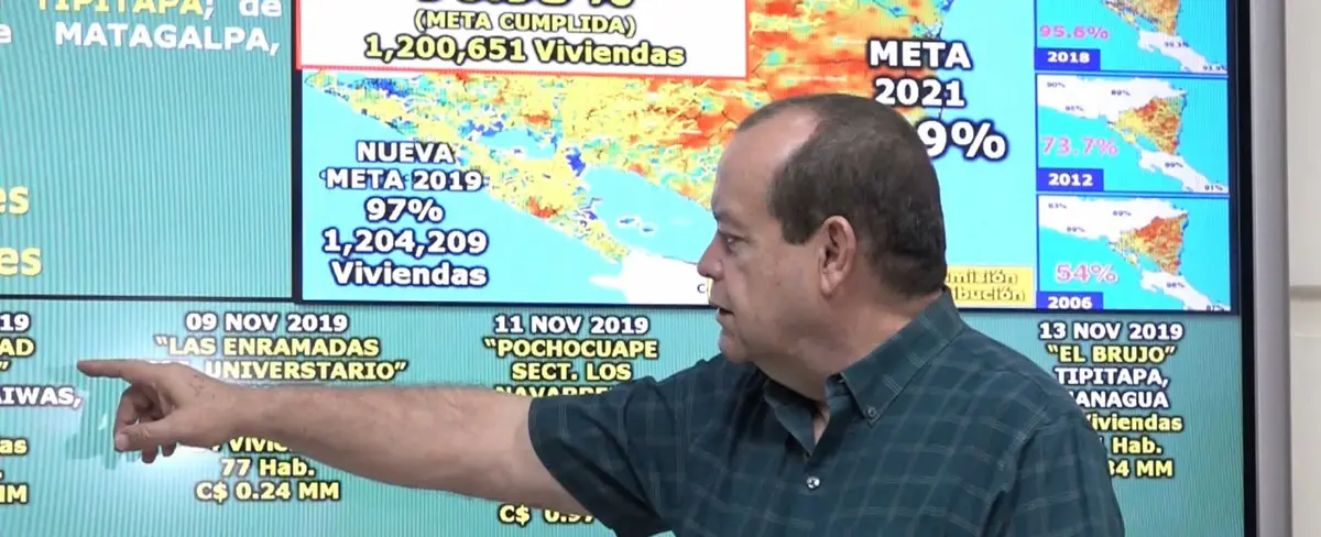 Nicaragua alcanzará el 97% de cobertura eléctrica