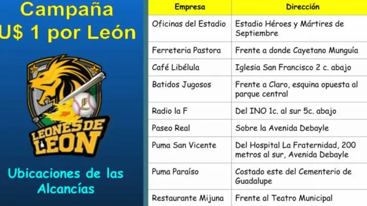 Súmate a la “Campaña 1$ por León” en apoyo al equipo beisbolero 