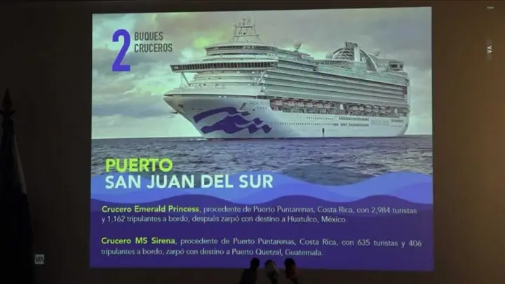 Puertos de Nicaragua dan la bienvenida a los visitantes extranjeros