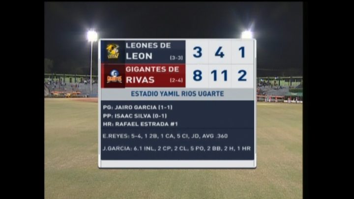 Gigantes de Rivas vencen a los Leones de León 8x3
