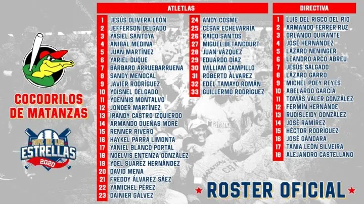 Estos son los precios para el Tope de las Estrellas en el Dennis Martínez