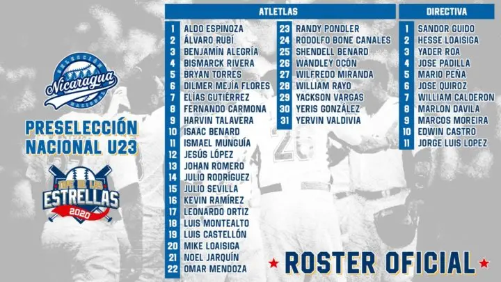 Estos son los precios para el Tope de las Estrellas en el Dennis Martínez