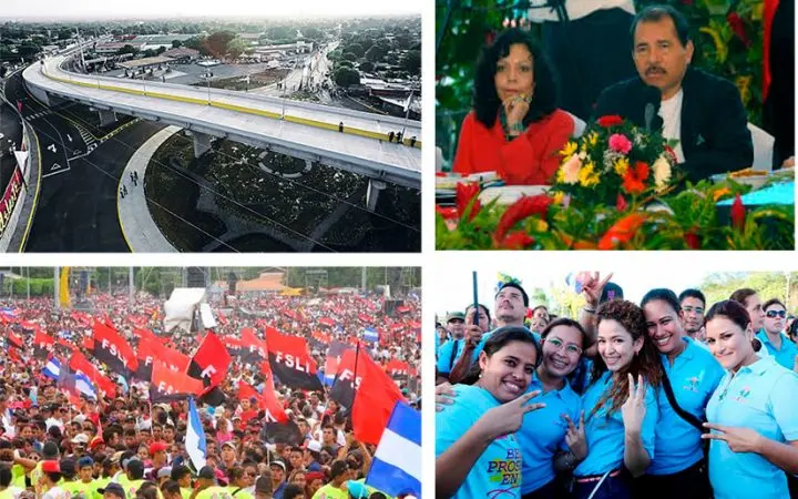 La fortaleza del Modelo Sandinista