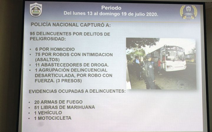 Nicaragua más segura gracias al trabajo de la Policía Nacional