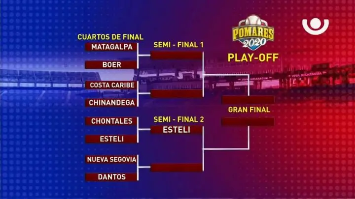 Estelí clasifica a semifinales barriendo a unos "embrujados" Toros de Chontales 