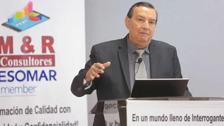 M&R Consultores
