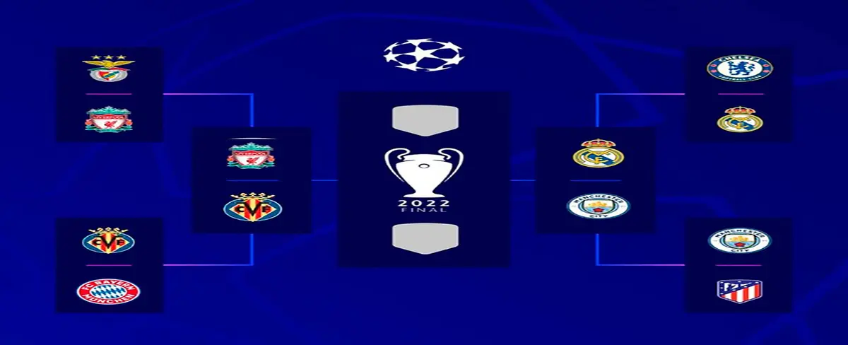 Uefa Champions League ya tiene a sus cuatros semifinalistas