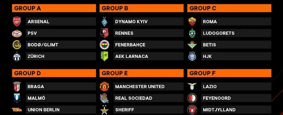 Definidos los grupos de la UEFA Europa League