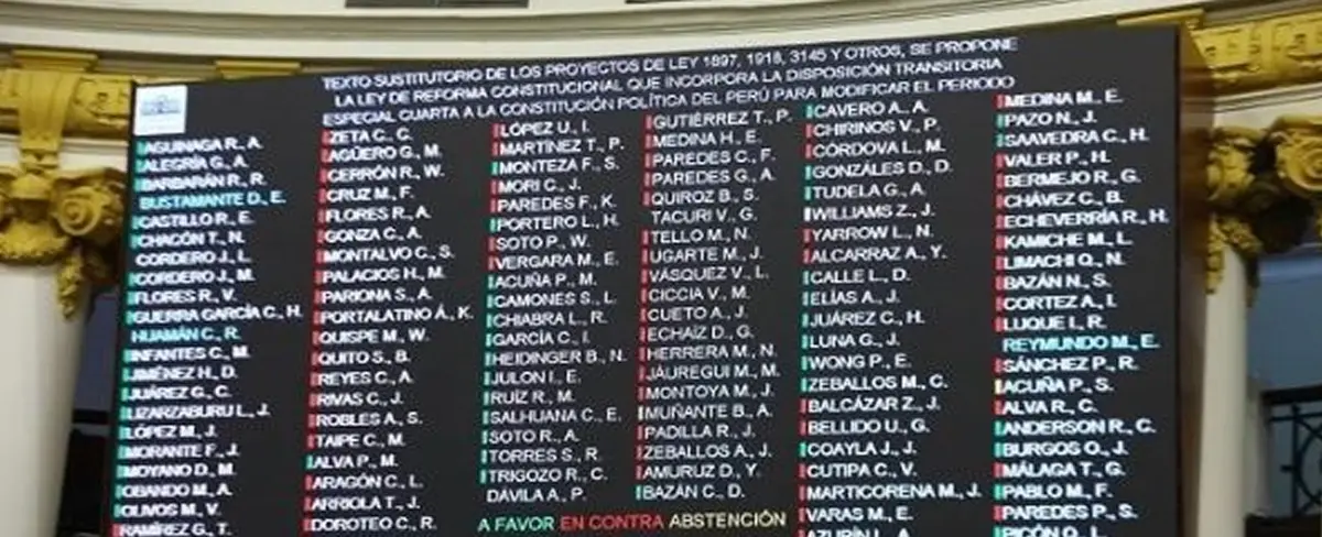 Perú: Congreso rechaza proyecto para adelantar elecciones presidenciales