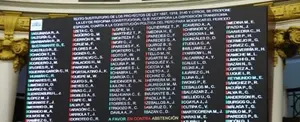 Perú: Congreso rechaza proyecto para adelantar elecciones presidenciales