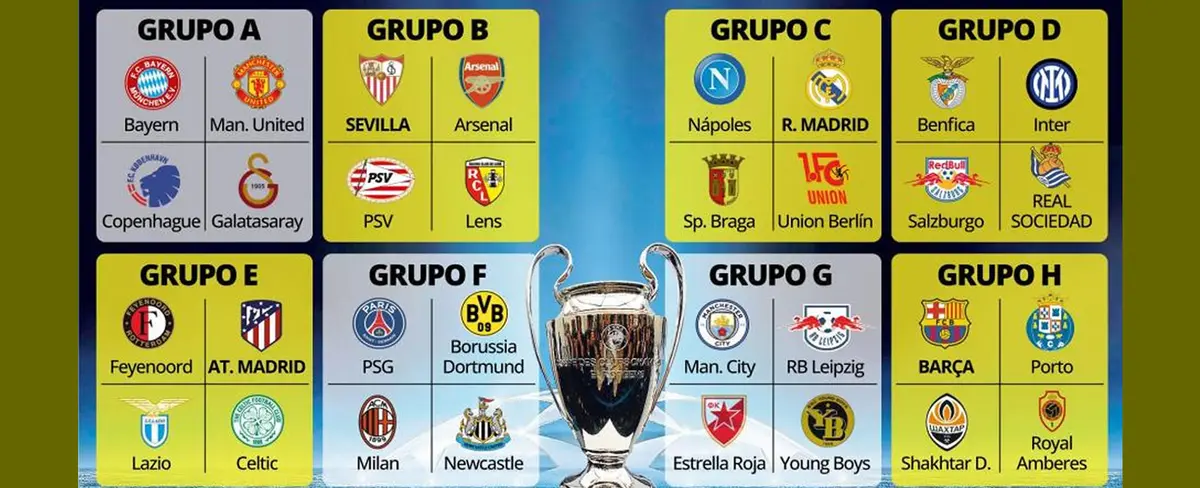 Así quedaron los grupos de la UEFA Champions League