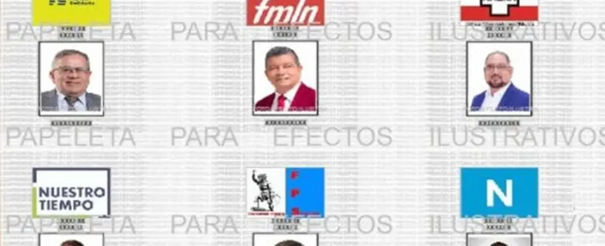 ¿Quiénes son los candidatos presidenciales en El Salvador?