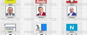 ¿Quiénes son los candidatos presidenciales en El Salvador?