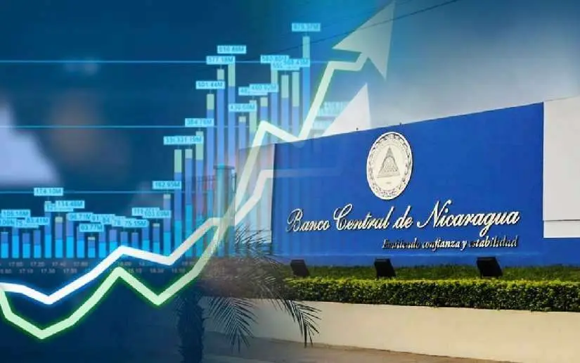 Nicaragua eleva Reservas Internacionales a 7 mil 206 millones de dólares