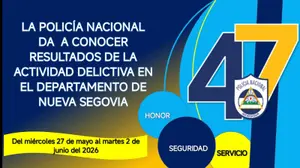 Ocho capturados por robos, violación y drogas en Nueva Segovia