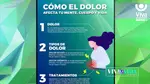Conoce las causas más comunes del dolor persistente y cómo prevenirlo