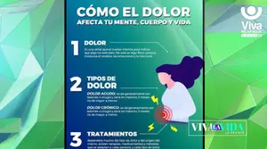 Conoce las causas más comunes del dolor persistente y cómo prevenirlo